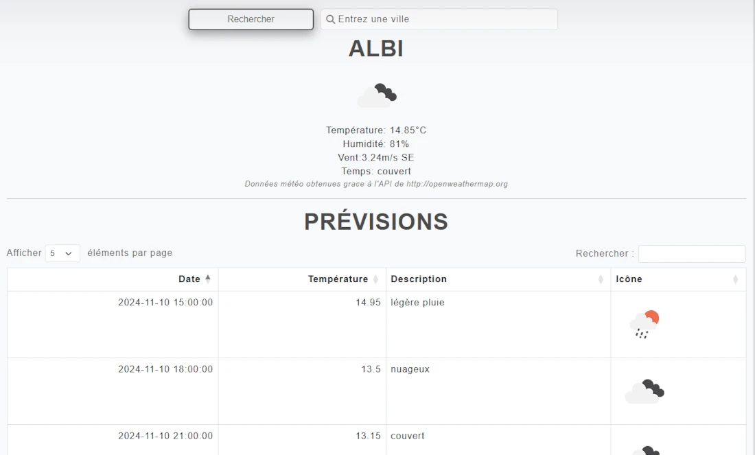 Aperçu du projet d'application météo en mode clair